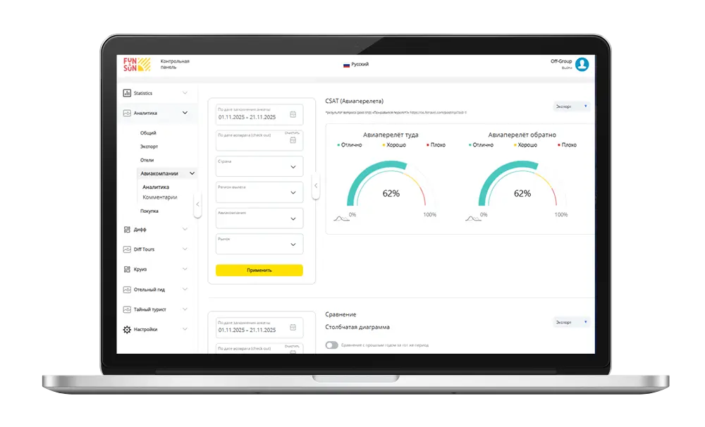 Аналитический портал для лидера в сфере путешествий