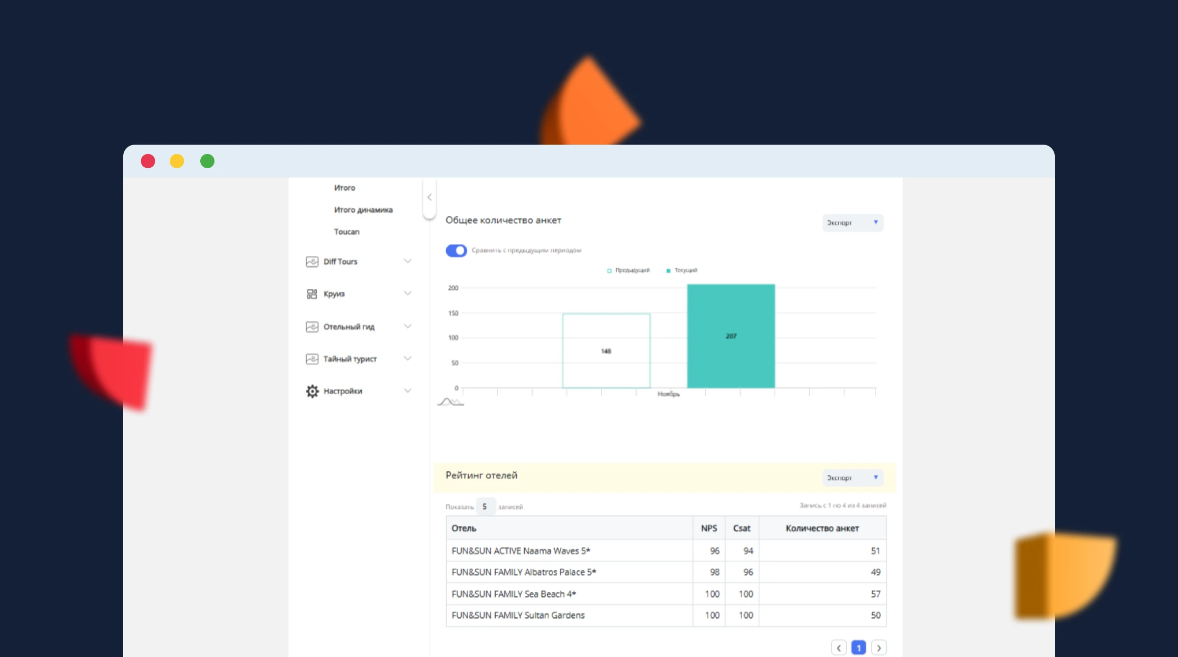 Аналитический портал