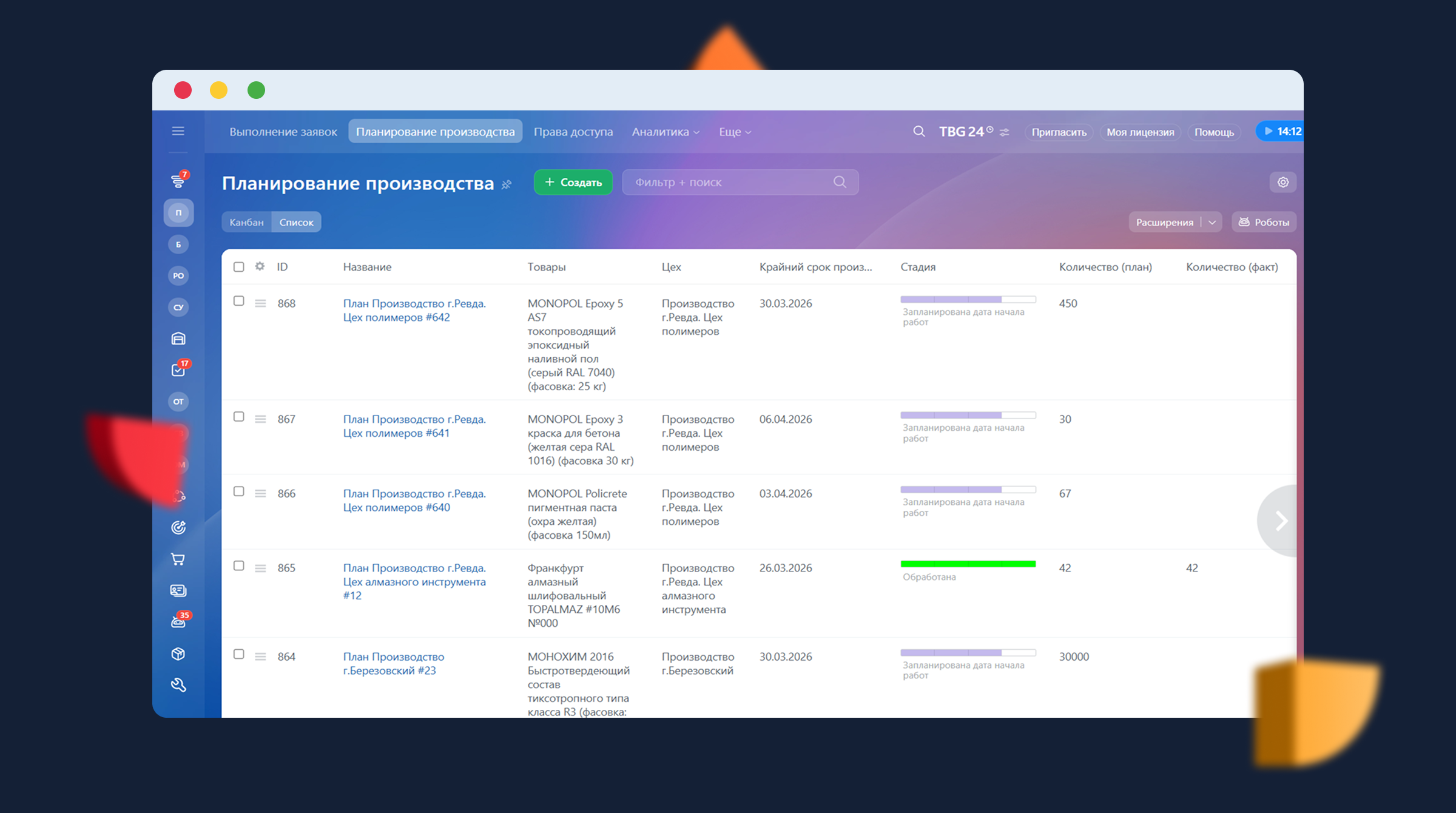 ЦРМ производство