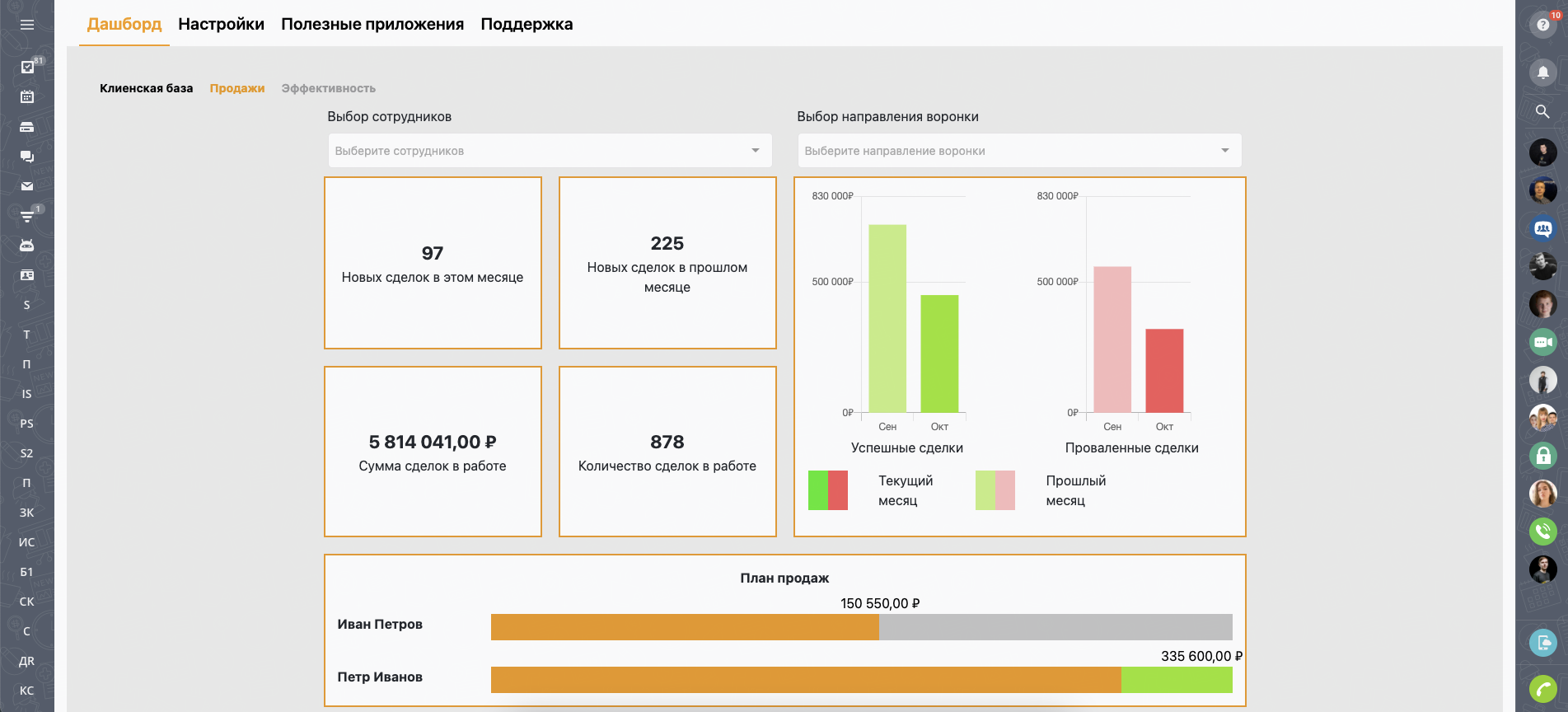 Отчет по продажам