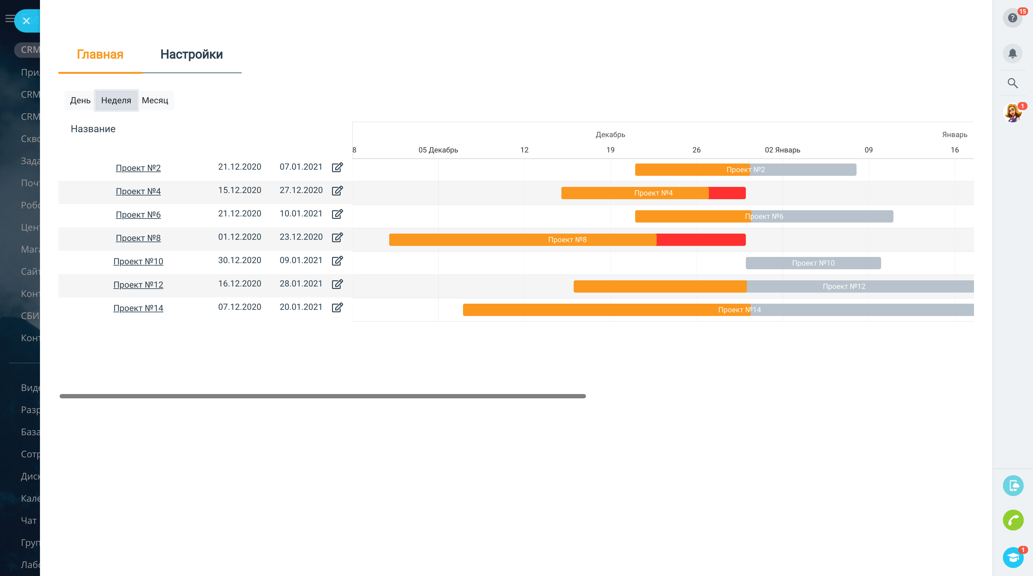 Контроль сроков по сделкам