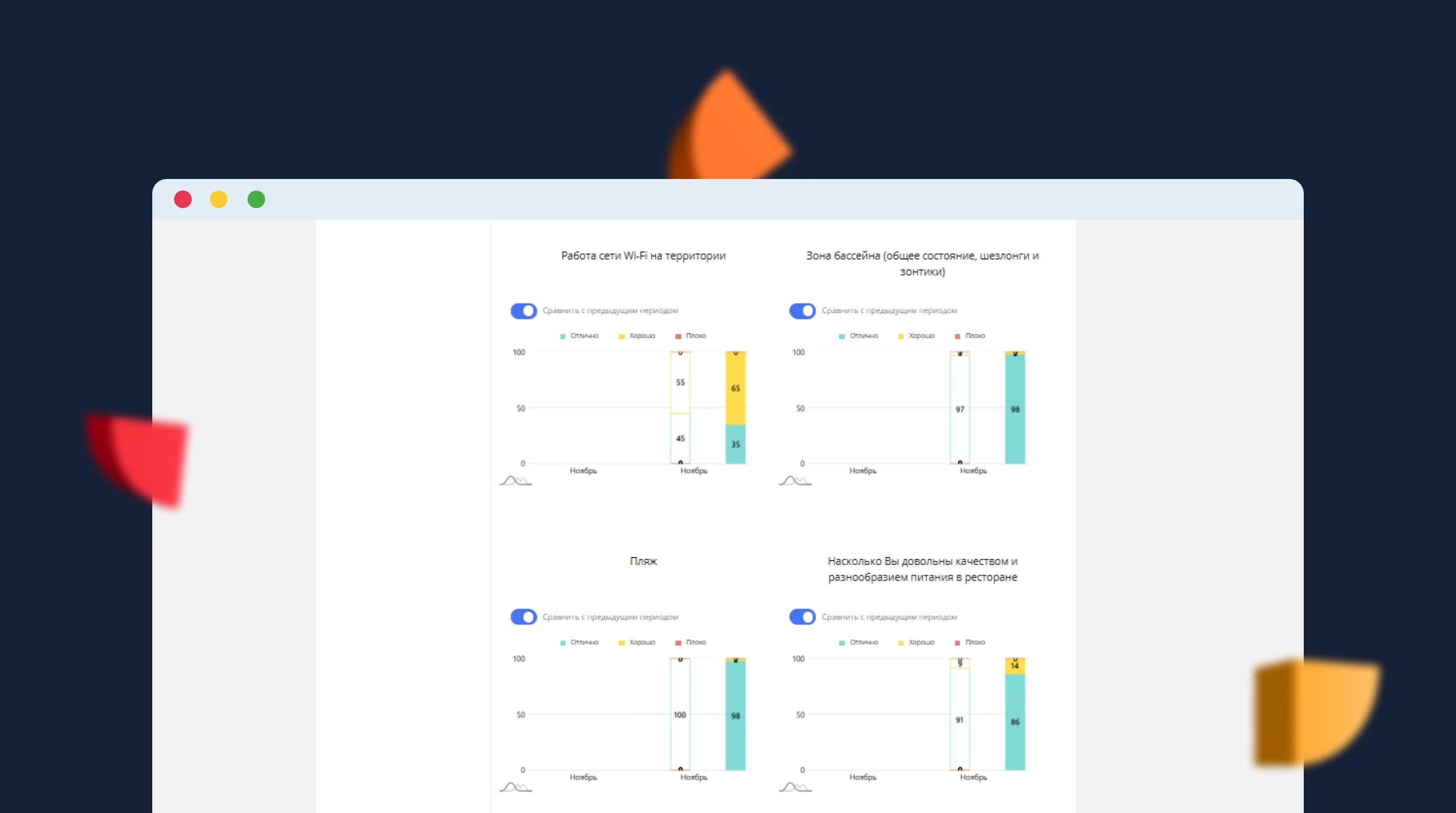 Режим сравнения