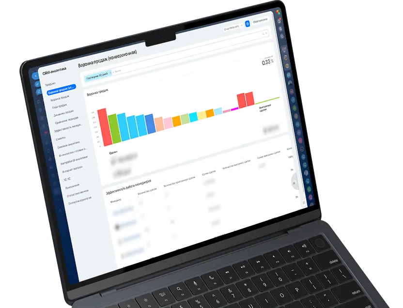 Корпоративный портал для хелпдеска на базе ИИ