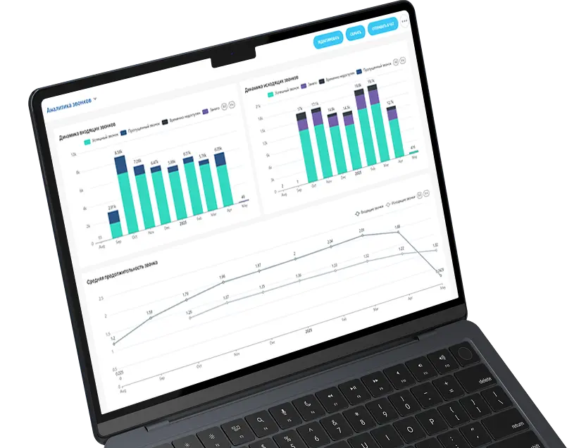 Битрикс24 для поверки газовых счетчиков