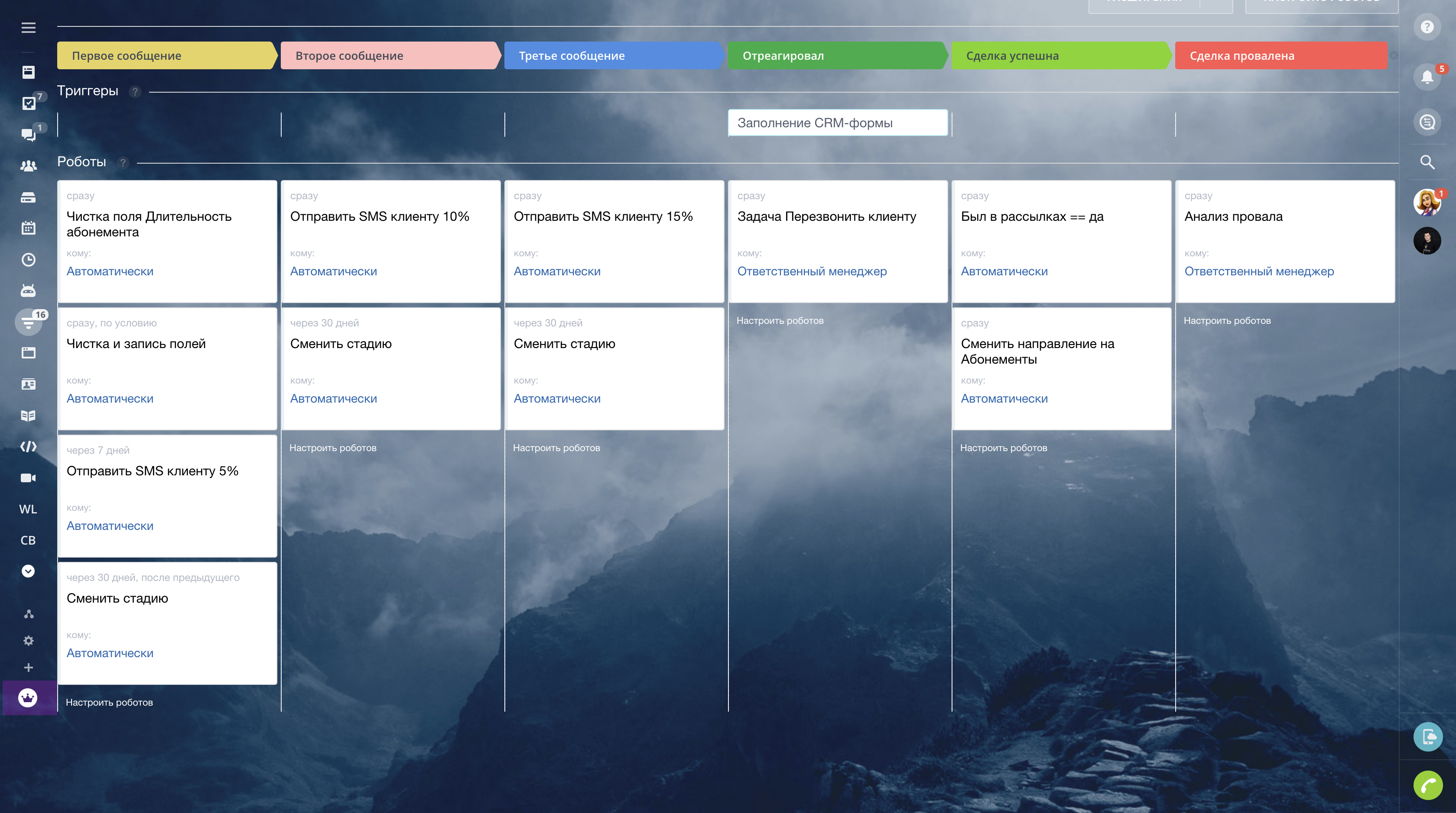 СДЕЛКИ: ВОРОНКА РАССЫЛОК