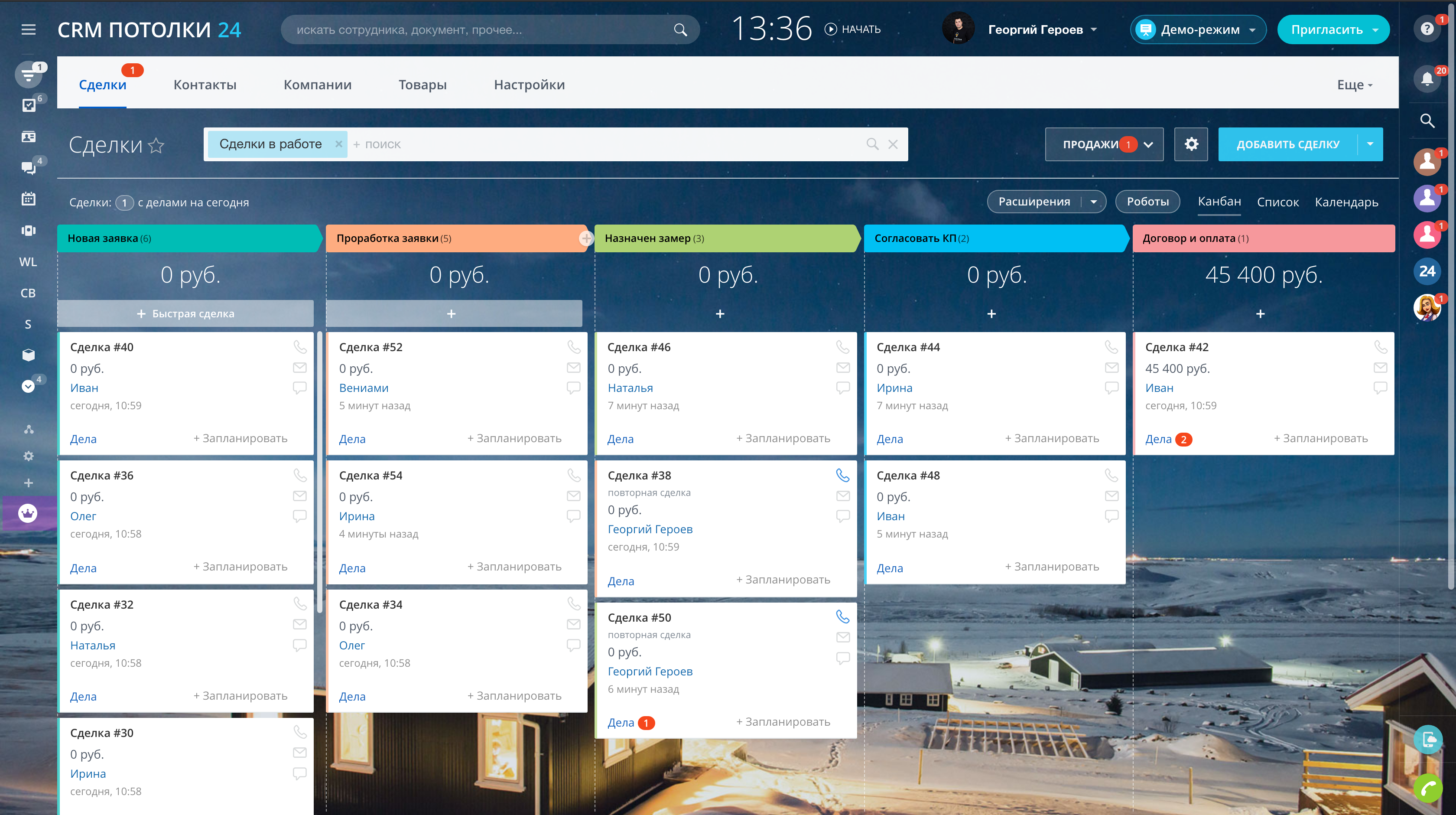 Воронка продаж