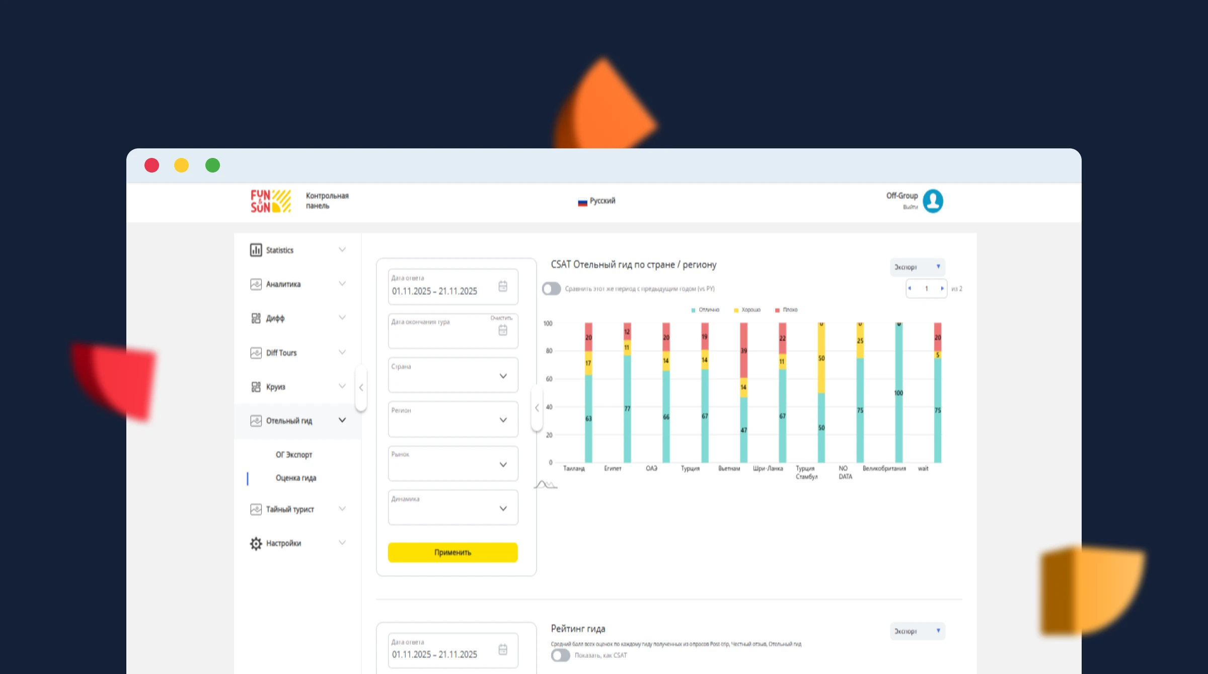Интеграция во всех точках