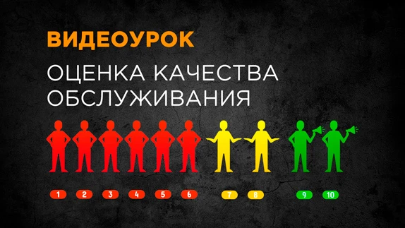 Оценка качества обслуживания в Битрикс24 | Видеоурок