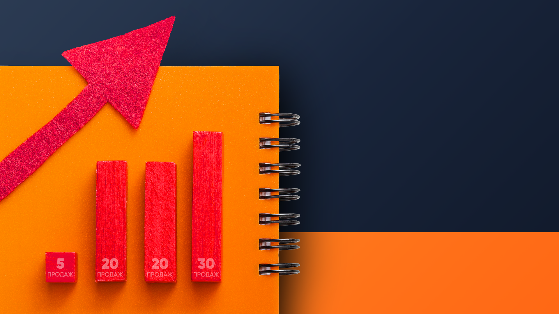 План продаж: как выстроить систему, которая действительно работает