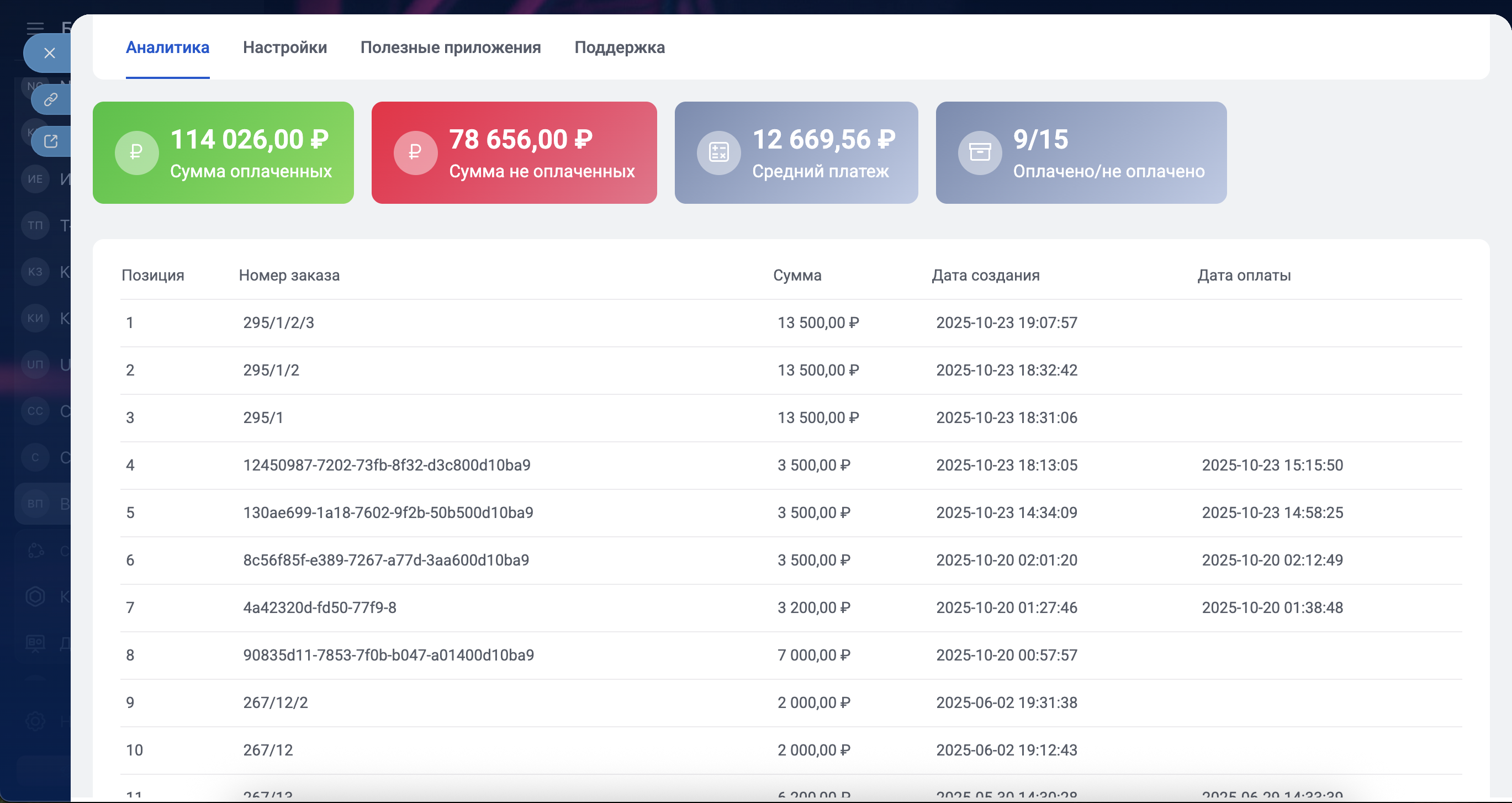 Аналитика платежей