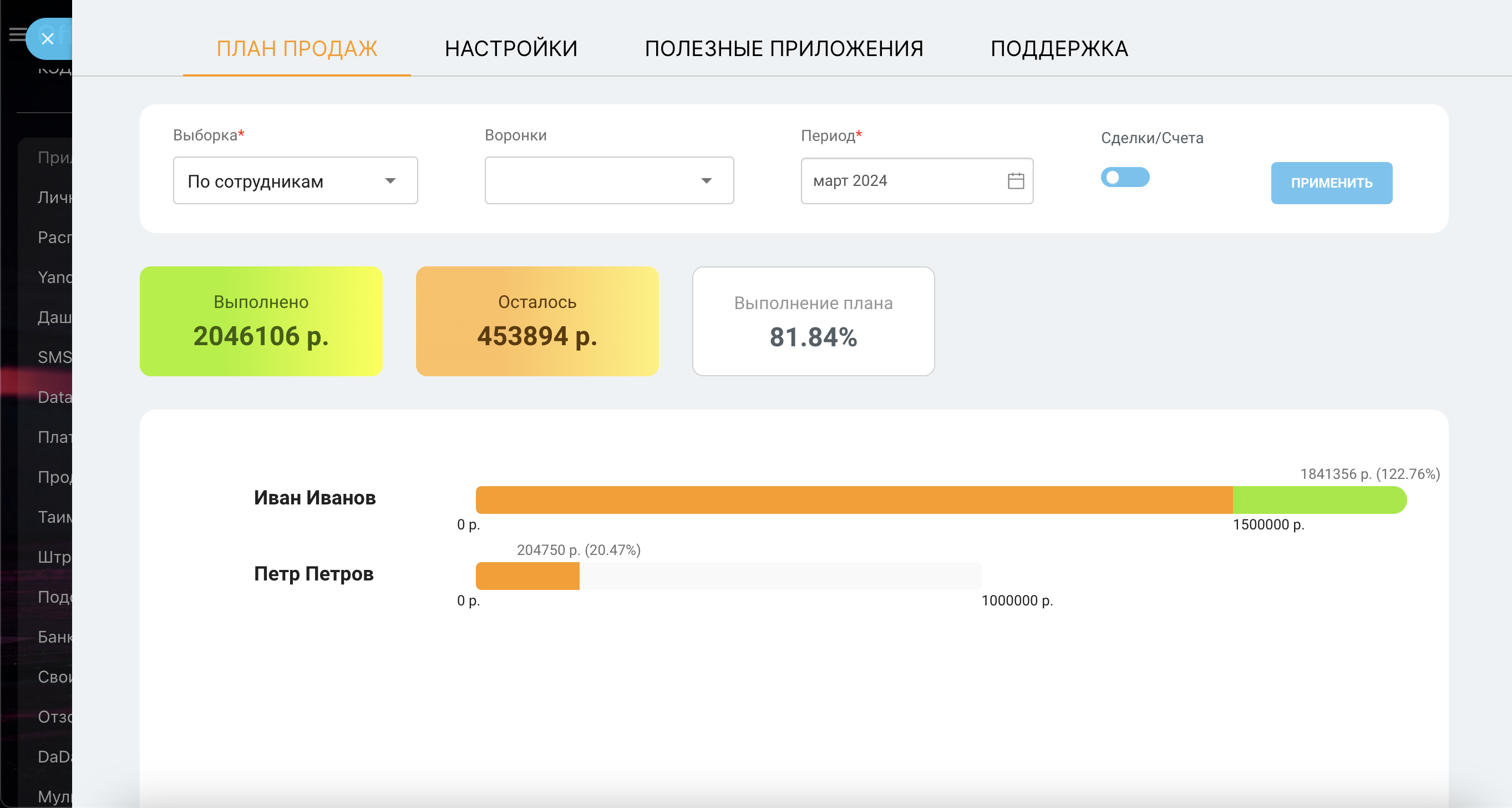 План продаж