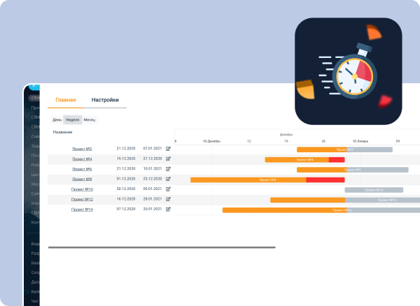 Контроль сроков по сделкам