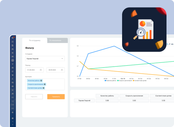 KPI по задачам