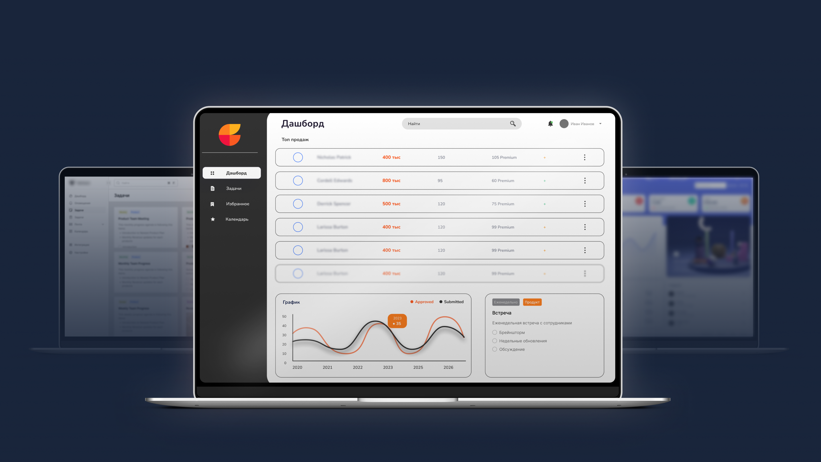 Как выбрать CRM-систему для бизнеса: подробный гайд без лишних ошибок