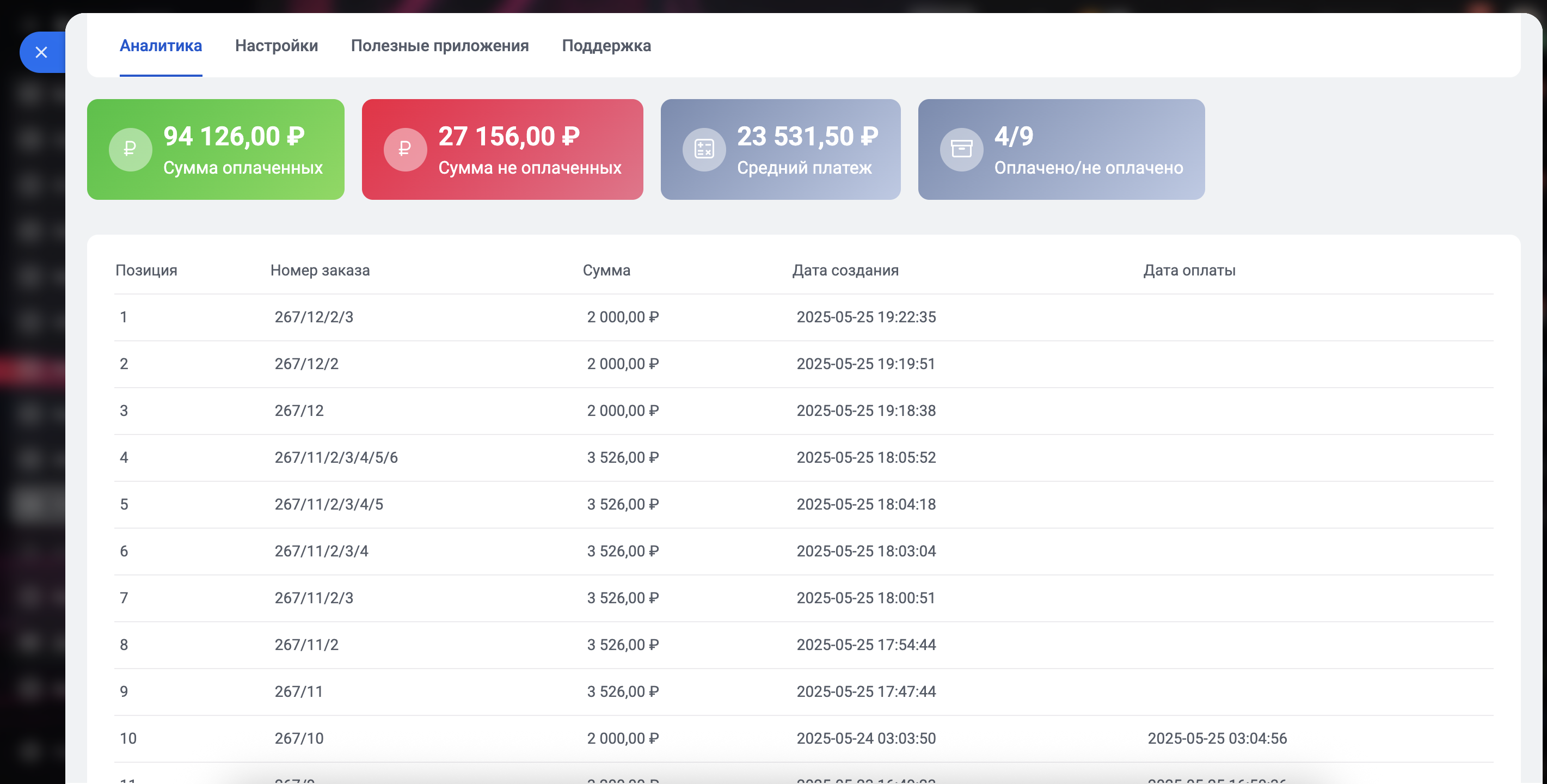 Аналитика платежей