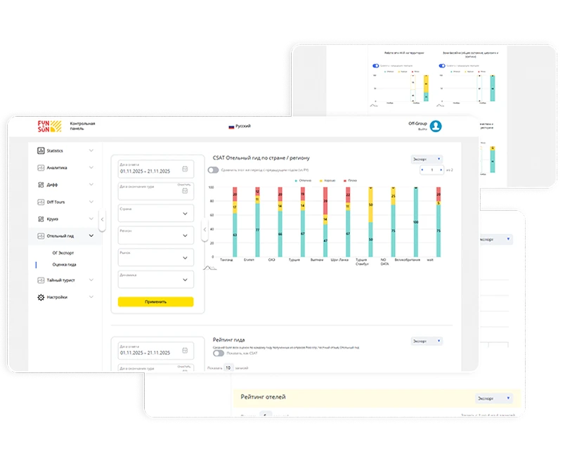 Аналитический портал для лидера в сфере путешествий